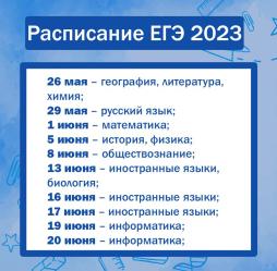 Расписание ЕГЭ-2023